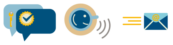 Digital communication in INTERREG Digital communication in INTERREG
