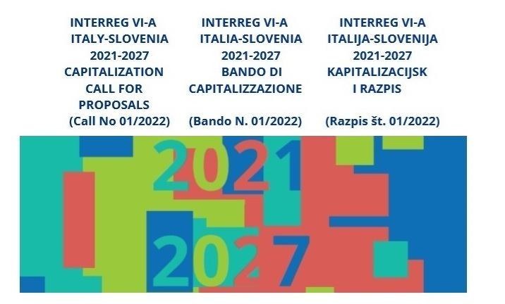 First Capitalization Call under Interreg Italy-Slovenia Programme out