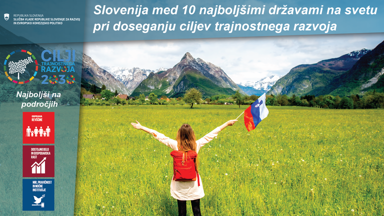Slovenia ranks 9th among 165 countries from all over the world in achieving Sustainable Development Goals Slovenia ranks 9th among 165 countries from all over the world in achieving Sustainable Development Goals