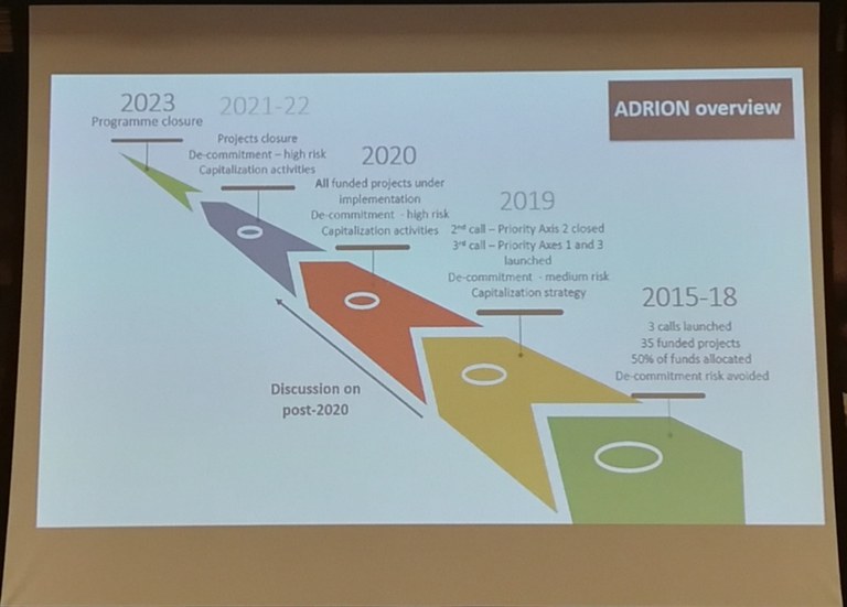 Odprt je 3. razpis programa Interreg ADRION Odprt je 3. razpis programa Interreg ADRION
